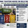 BMC Makes 4-Way Waste Segregation : मुंबईत कचराकोंडीवर बीएमसीचा 'मास्टरस्ट्रोक': मोठ्या सोसायट्या, हॉटेल्ससाठी '४-स्तरीय' कचरा वर्गीकरण सक्तीचे!