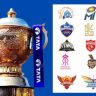 IPL 2026 : ऐतिहासिक आयपीएल २०२६, सर्व १० संघांनी एकत्र येऊन केला अनोखा विक्रम