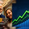 Melody Trend and Parle Shares : 'Melodi' ट्रेंडची कमाल; क्षणार्धात वाढले पार्लेचे शेअर्स; पण फायदा मात्र दुसऱ्याच कंपनीचा झाला; जाणून घ्या नेमकं काय घडलं