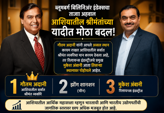 AdaniAndAmbani