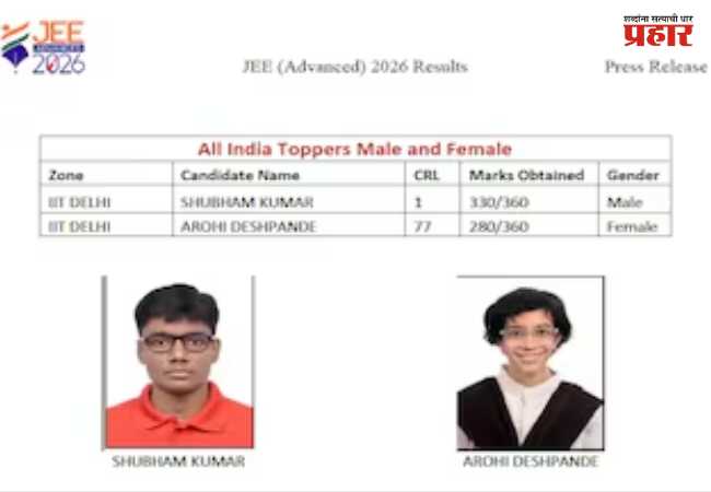 JEE Advanced 2026 Result : शुभम कुमार देशात अव्वल; मुलींमध्ये आरोही देशपांडे ठरली टॉपर!