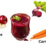 Healthy Juice : तुम्ही कधी ABC ज्यूस प्यायला आहे का? कसा बनवायचा आणि शरीराला काय फायदे होतात?