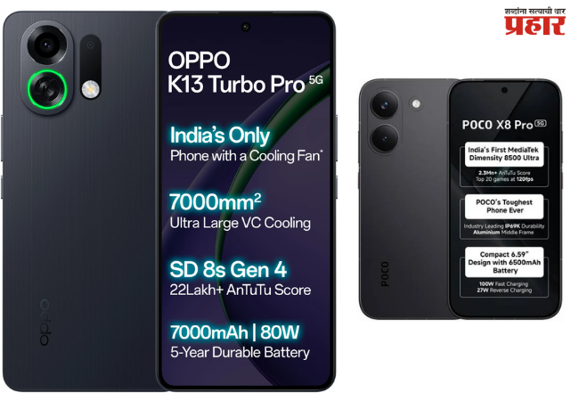 Prices of POCO and OPPO phones hiked; check the new rates.