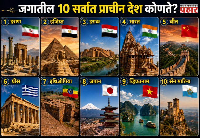 10 oldest countries in the world
