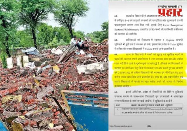 Rajasthan School Audit Report : राजस्थानमधील ६११ सरकारी शाळांना स्वतःची इमारतच नाही; विधानसभेत ऑडिट रिपोर्ट सादर